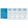 Westfield Galaxy 2 Air Full Awning 12030370800002